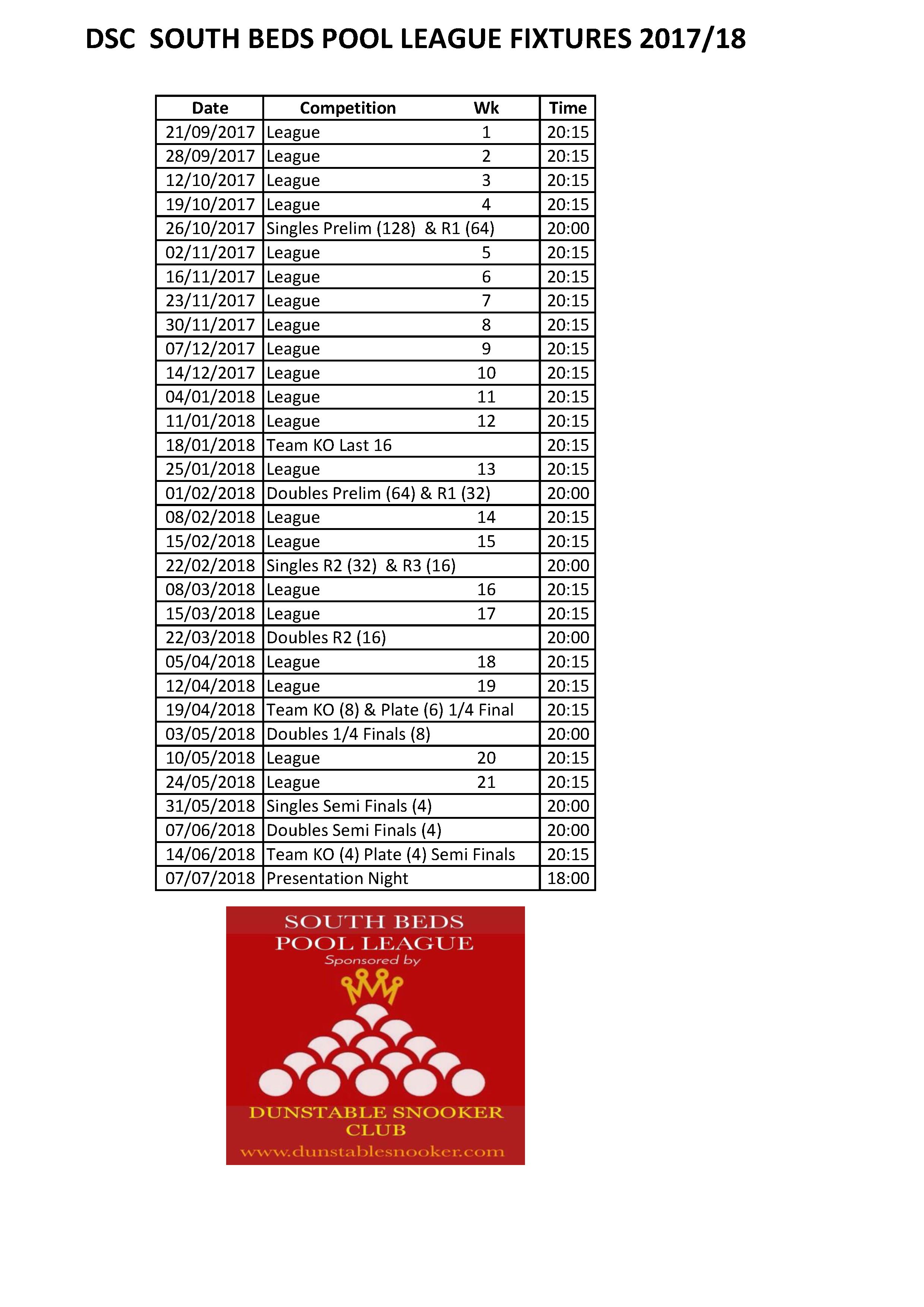 South Beds Pool League